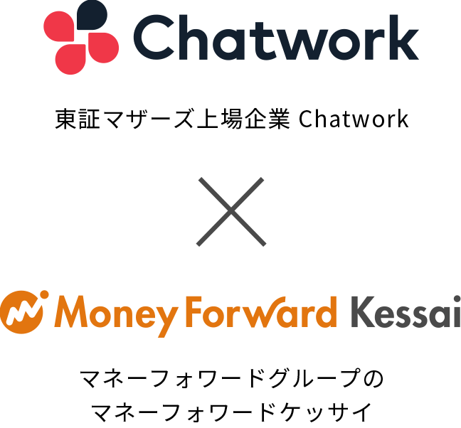 Chatwork × Moner Forward Kessai